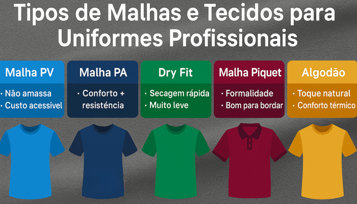 Tipos de Malhas e Tecidos para Uniformes Profissionais - Uniformes e ...